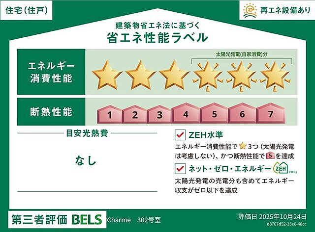 省エネ性能ラベル