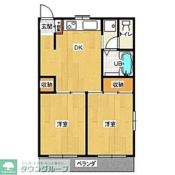 アーバンひかり 2DKの間取図画像