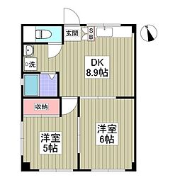 中澤第2コーポ 2DKの間取図画像