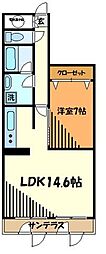 西八王子駅 8.8万円