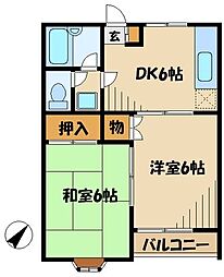 アルス 2DKの間取図画像