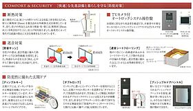 プレサンス大国町アドロッソ  ｜ 大阪府大阪市浪速区敷津西2丁目5-7（賃貸マンション1K・12階・23.70㎡） その20