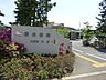 周辺：病院 1500m 落合医院