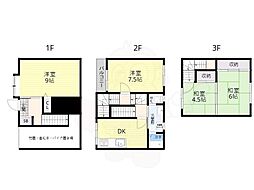 近鉄京都線 東寺駅 徒歩5分