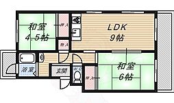 京阪本線 淀駅 徒歩5分