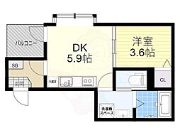 京阪本線 伏見稲荷駅 徒歩5分