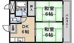 京阪本線 伏見稲荷駅 徒歩2分