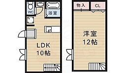 グラニスト淀