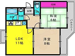 物件の間取り