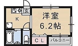 京阪本線 伏見稲荷駅 徒歩3分