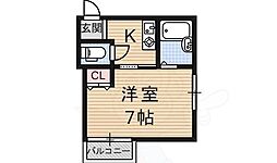 京阪本線 伏見稲荷駅 徒歩3分