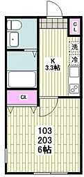 京急鶴見駅 7.3万円