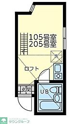 センターヴィレッジ藤崎 2階ワンルームの間取り