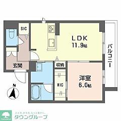物件の間取り