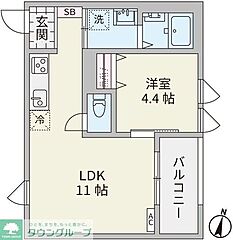 物件の間取り