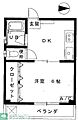 サンライズ高円寺3階8.5万円