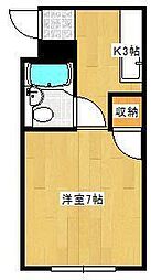 萩崎ハイツ 1階/-