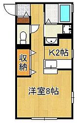 ウィルコート霧ヶ丘 2階/-