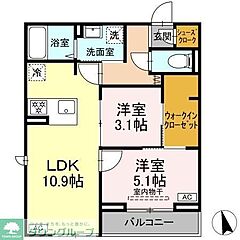 物件の間取り