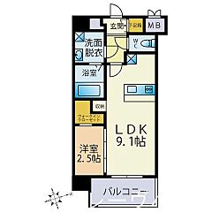 物件の間取り