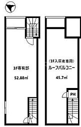 東京メトロ千代田線 代々木公園駅 徒歩7分