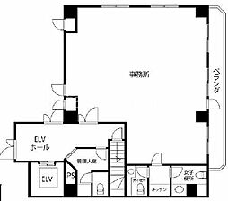 山手線 御徒町駅 徒歩8分