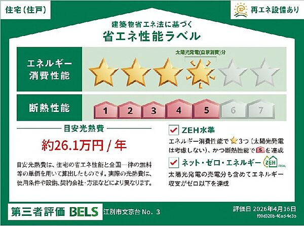 省エネ性能ラベル