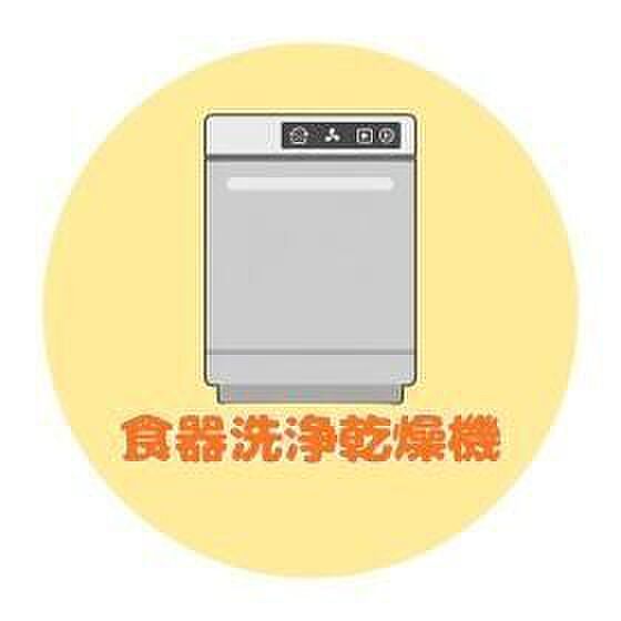 設備を拡大表示