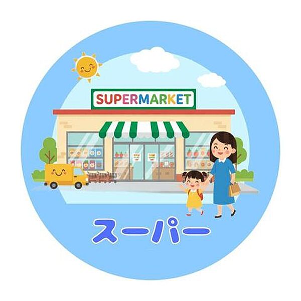 周辺を拡大表示