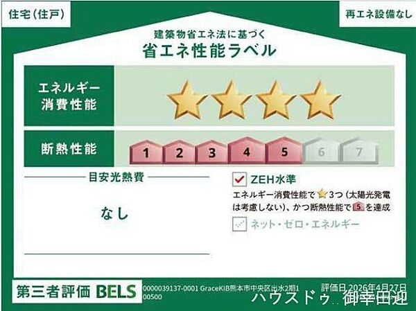 省エネ性能ラベル