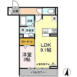 ザ・シティハウス白山