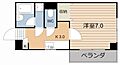 JUNハイツ2階4.0万円