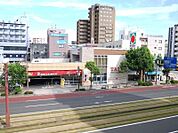 タイヨー騎射場店（650m）