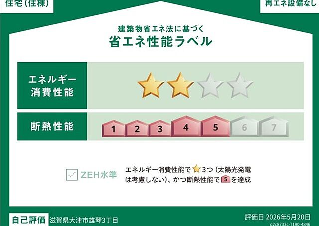 省エネ性能ラベル