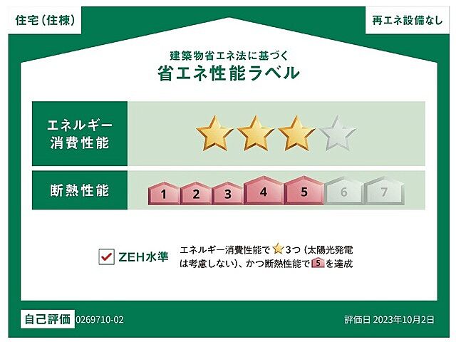 省エネ性能ラベル