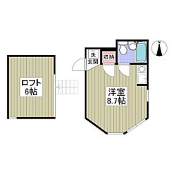 🉐敷金礼金0円！🉐シェルタウン大胡