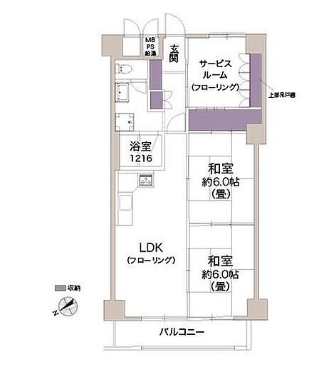 2SLDK