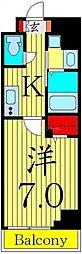 Linoasakusa 1Kの間取図画像