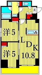 プレール・ドゥーク南千住 2LDKの間取図画像