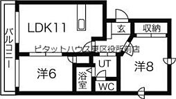 西28丁目駅 5.9万円