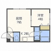 北海道札幌市中央区北一条東7丁目（賃貸マンション1LDK・2階・28.21㎡） その2