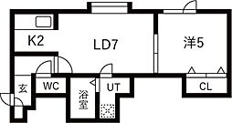 シティリバーII 2階/-