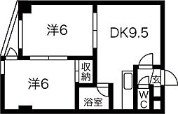 カーサフェリーチェN32 2LDKの間取図画像