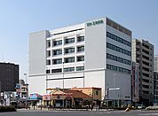 眼科三宅病院（791m）