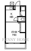 東京都世田谷区弦巻1丁目（賃貸アパート1K・1階・25.00㎡） その2