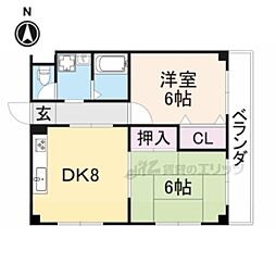 エトワールM