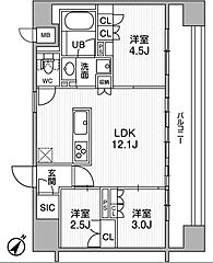物件の間取り