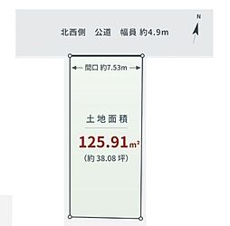 深沢7丁目 売地