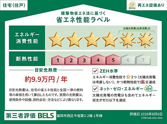 住棟ラベルの場...