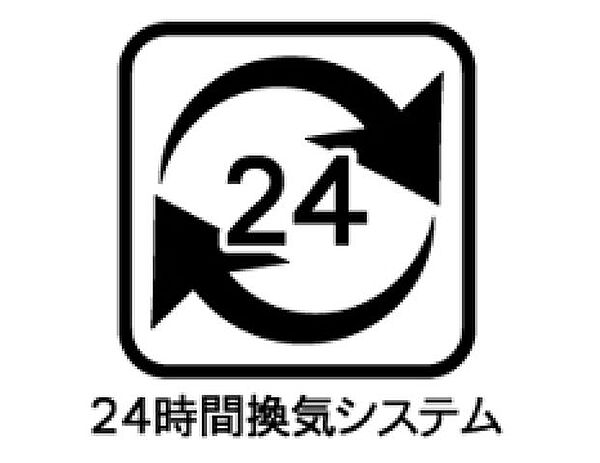 設備を拡大表示